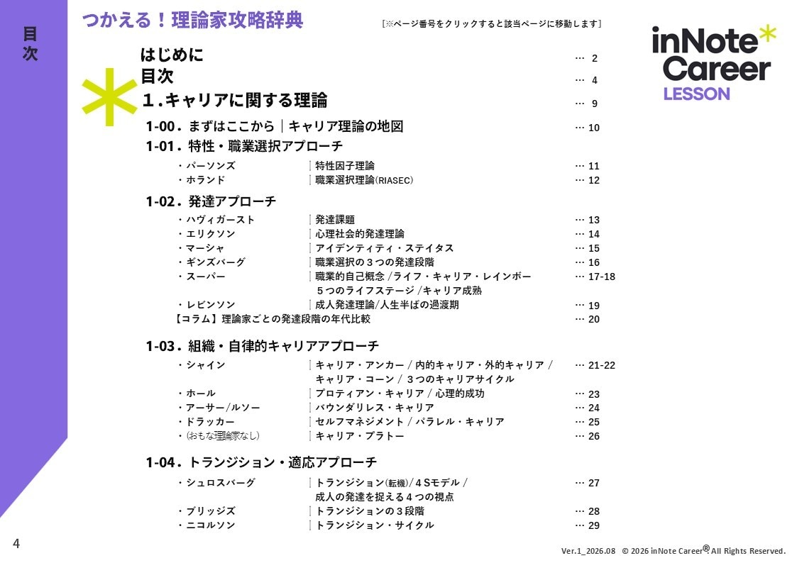 キャリアコンサルタント 学科 理論家攻略法教えます 理論家はこれ一つでバッチリ！要点まとめノート キャリコン イメージ3