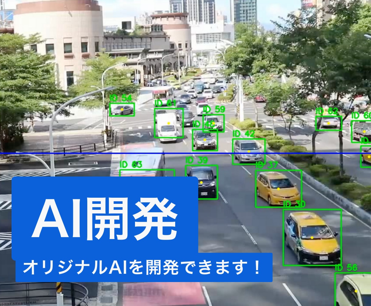 AIシステムを開発します 学習素材から作るオリジナルAI開発サービスです！ イメージ1