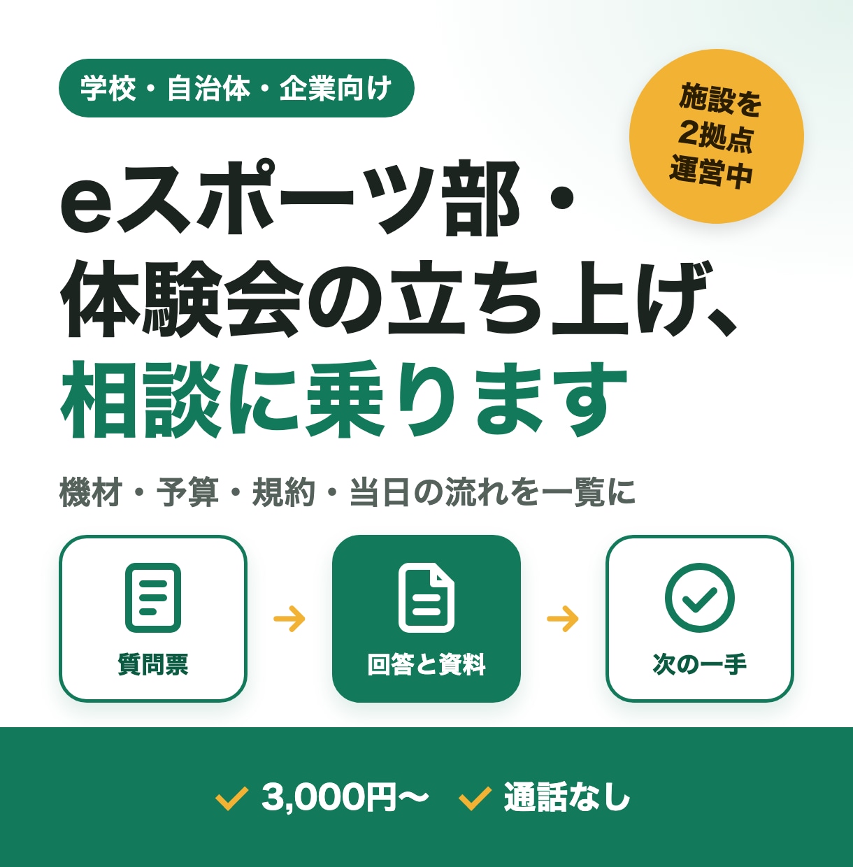 学校・自治体のeスポーツ部立ち上げを相談に乗ります 施設運営とイベントの実務経験で、決めることを一覧に イメージ1