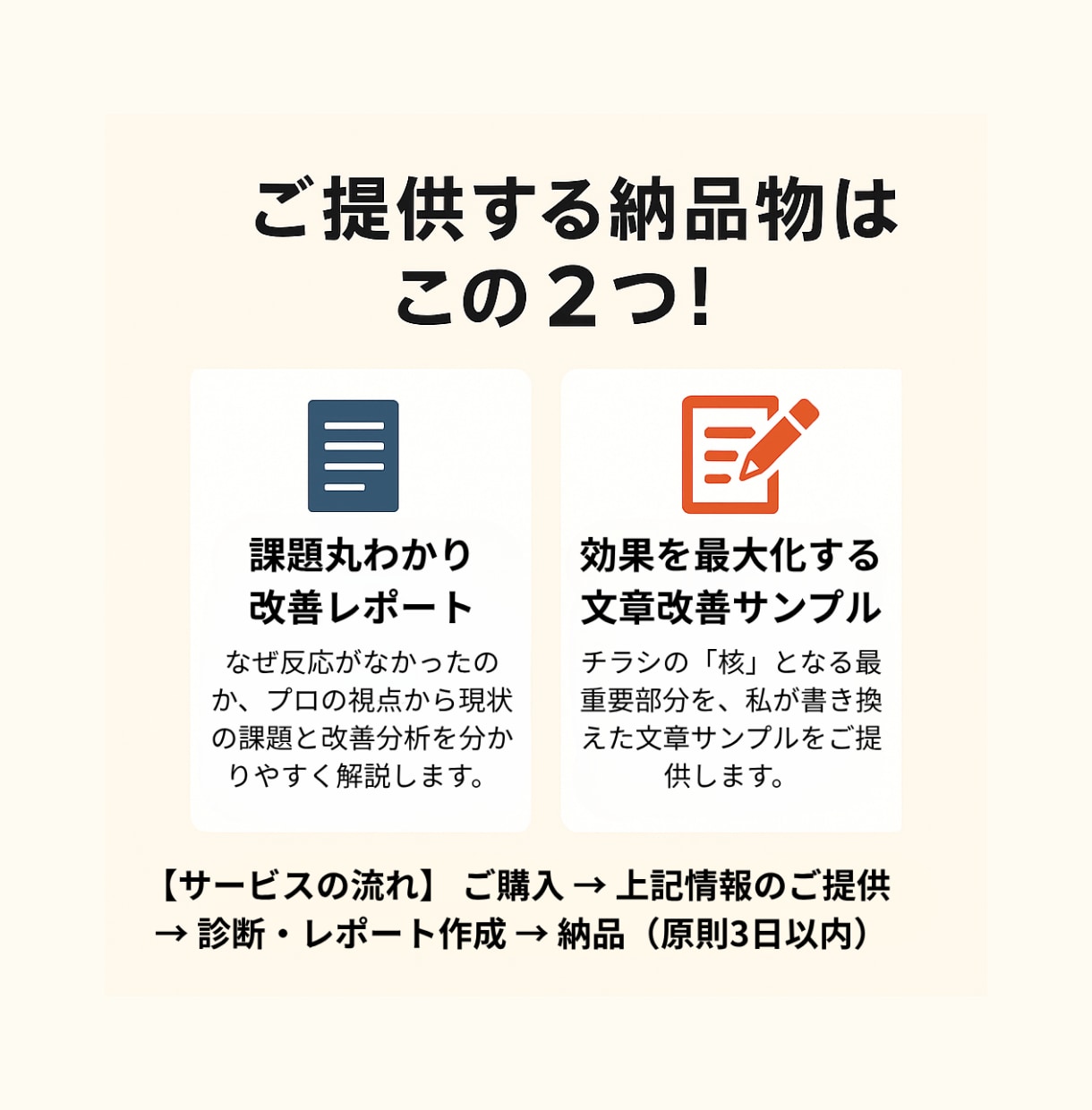 反応が変わる！チラシの文章を添削します そのチラシ、捨てられてませんか？プロの視点で集客できる言葉へ イメージ5