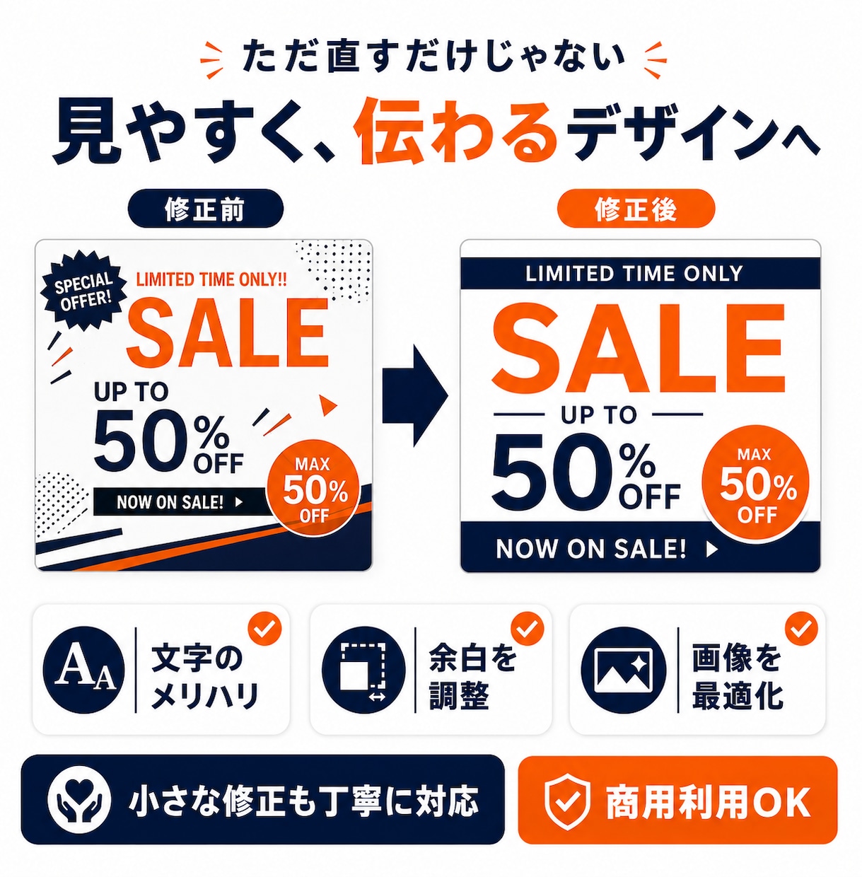 既存バナーをまとめて修正・リサイズします 最大5項目の修正＋2サイズ納品を最短即日で対応 イメージ3