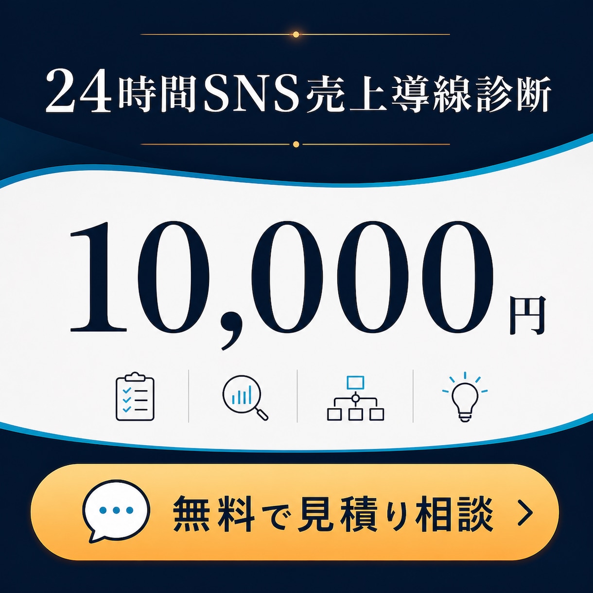 24時間SNS売上導線診断します 問題点3つ・投稿10本・CTA5案を24時間で納品 イメージ5