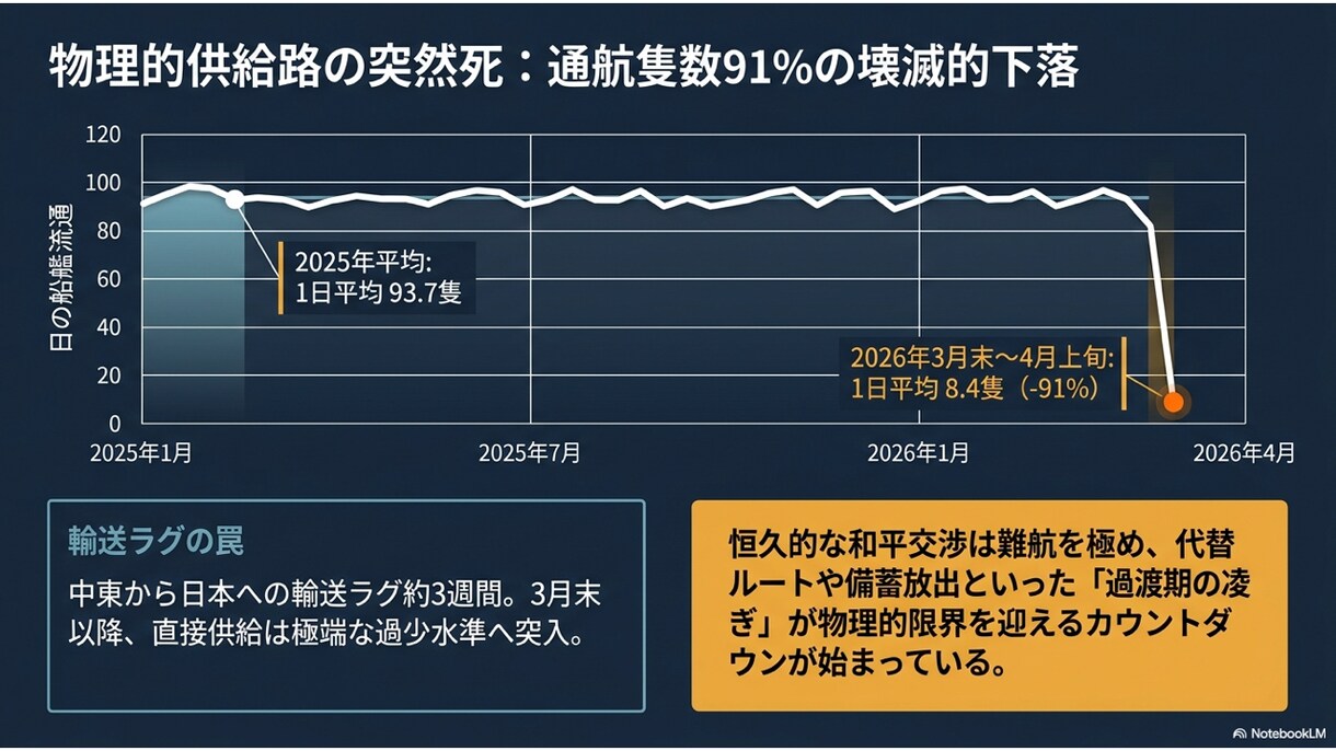 スライドから原稿を作成します ブログ、プレゼン、動画ナレーションの原稿に イメージ2