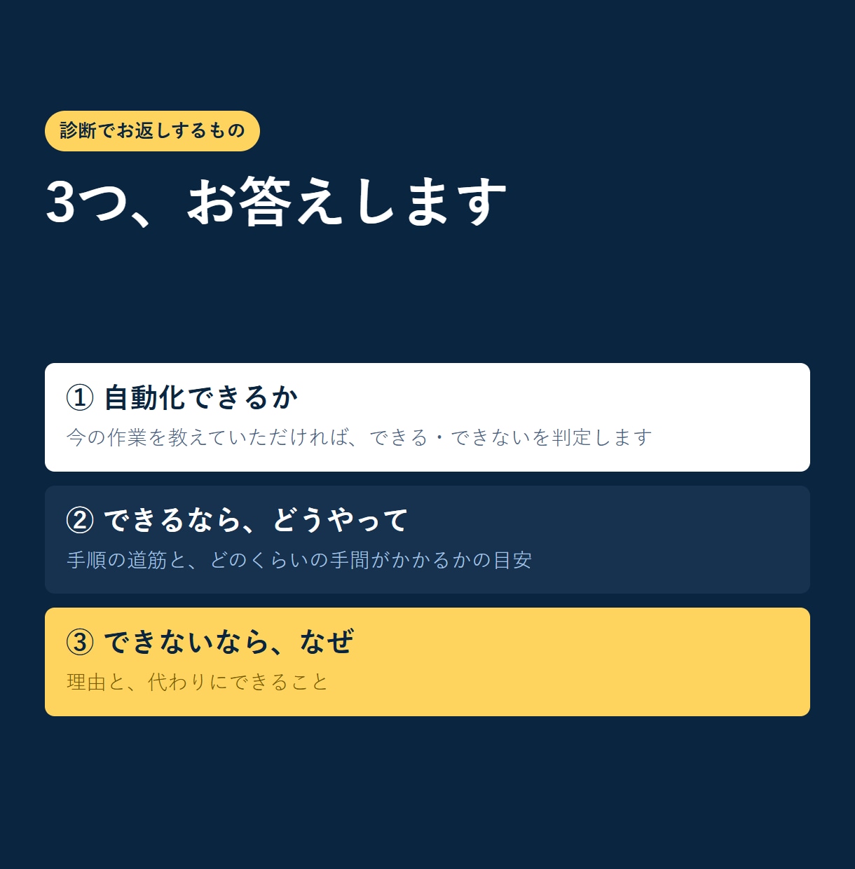 エクセル/Excel作業、自動化できるか診断します できる場合は手順と工数、できない場合は理由をお返しします イメージ3