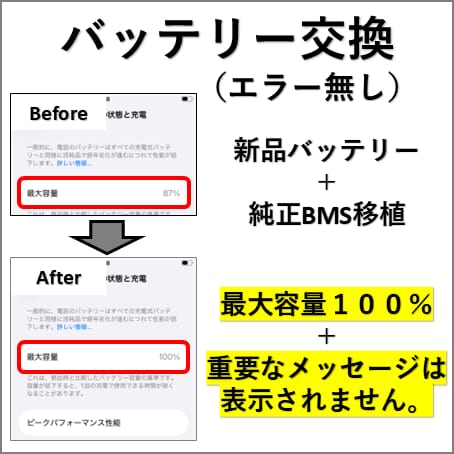 iPhone SE 第3世代 を修理します 「エラー無しバッテリー交換」対応で、純正に近い仕上がりを実現 イメージ4