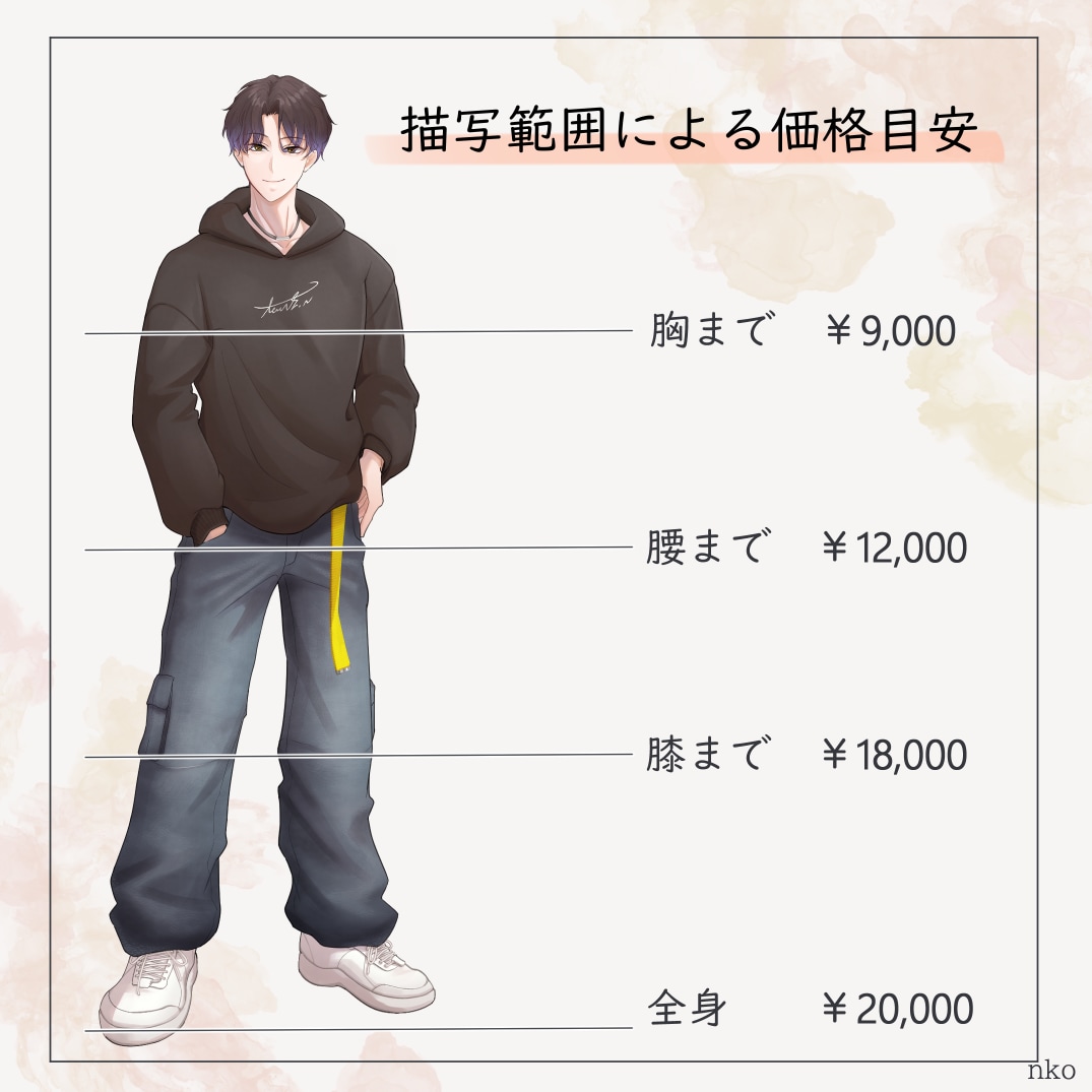 ご相談だけでも◎魅力的な男性イラスト制作承ります サムネイルや立ち絵など、ご希望に合わせて丁寧に制作します イメージ4