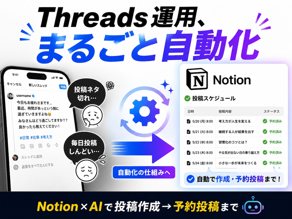 Threads運用を完全自動化します Notion×AI連携で投稿作成〜スケジュール投稿まで構築 イメージ1