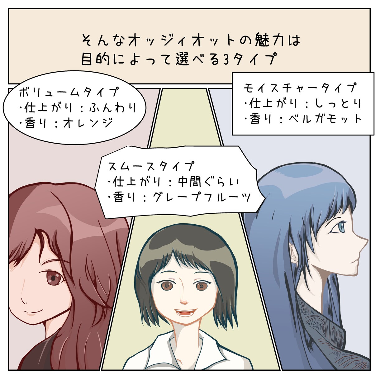 簡単な漫画作成いたします 1ページ程度の簡単な漫画作成いたします。ご自由にどうぞ！ イメージ4