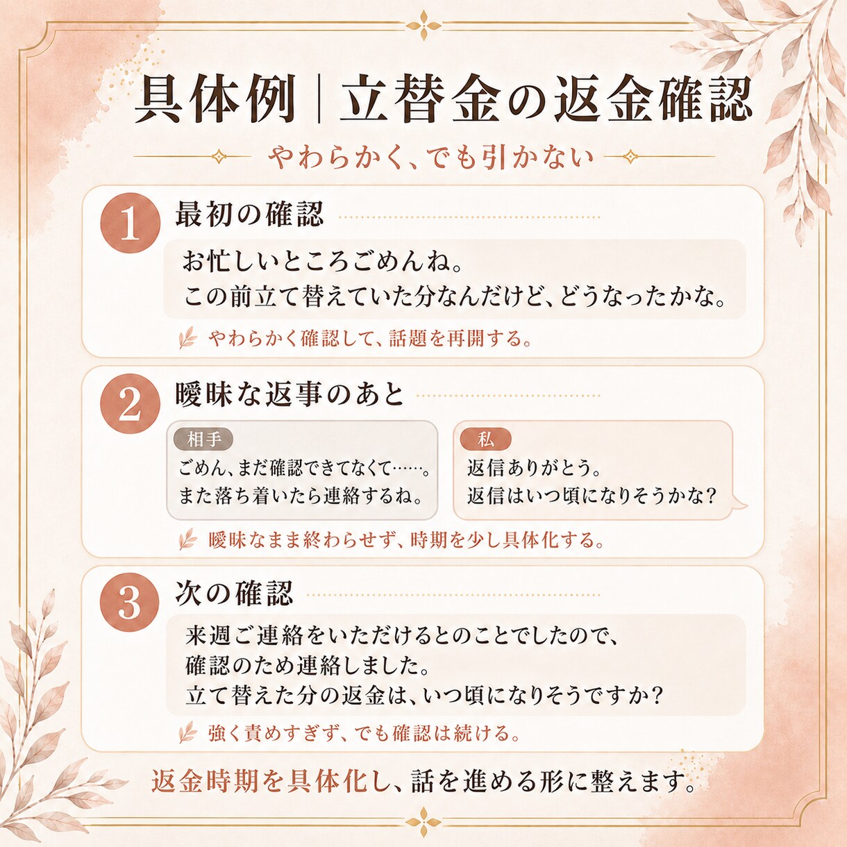 強く言いすぎず、でも引かない確認文を作ります 必要な返事を引き出し、次に進むための確認文を整えます。 イメージ4