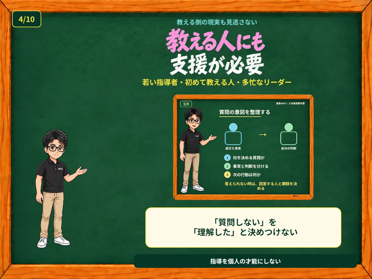 現役施設管理職が人材育成教科書一式を提供します 教科書90頁＋動画9本＋実務ツールで育成を設計 イメージ4