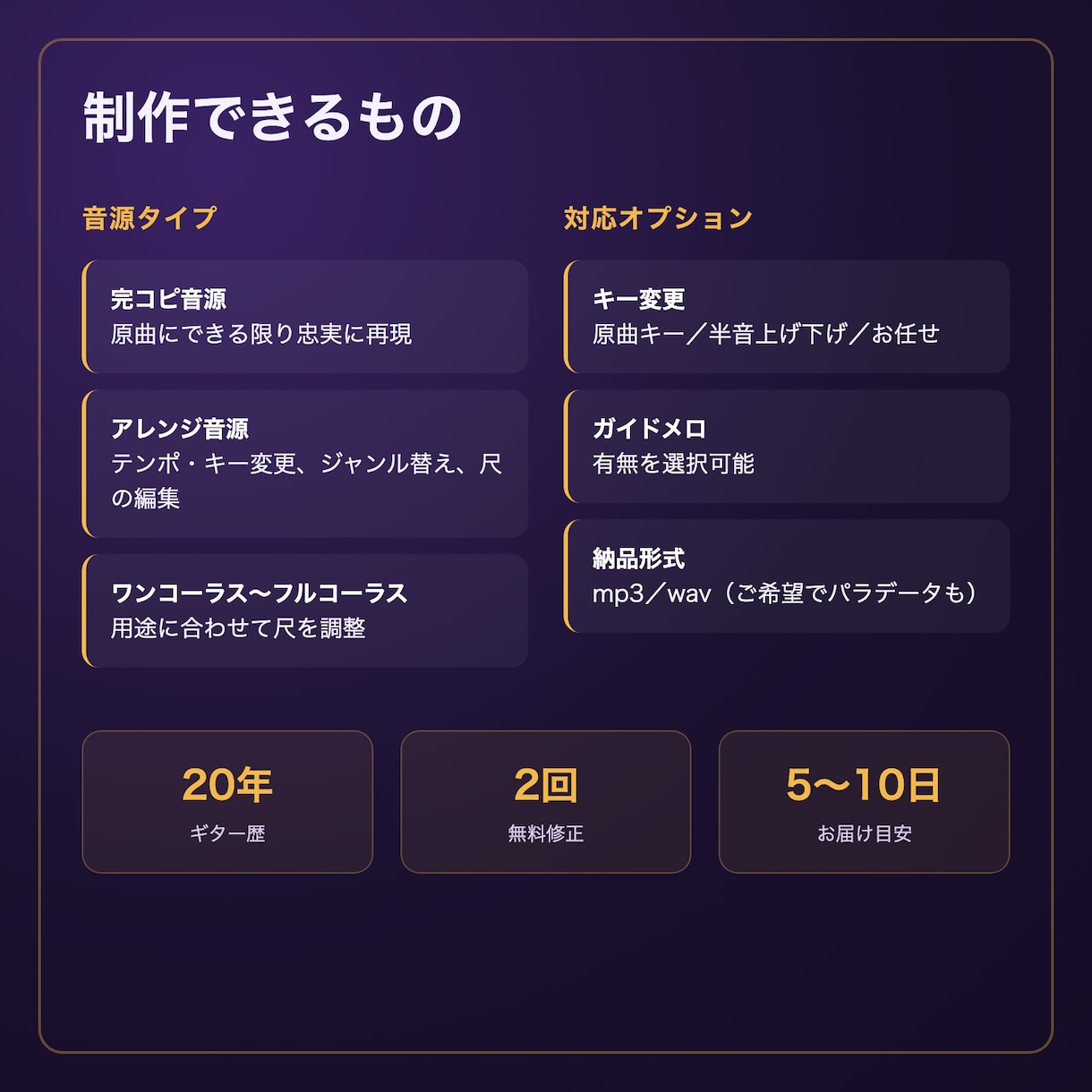 生ギターで歌ってみた用のカラオケ音源作ります 完コピもアレンジも。生ギターで作品になる伴奏を。 イメージ2
