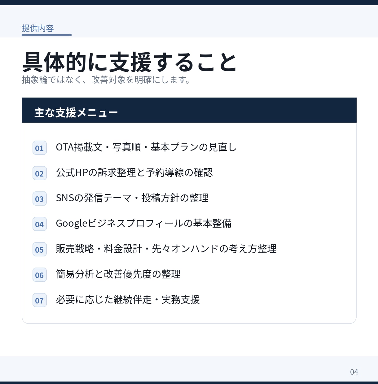 OTA集客支援　民泊・貸別荘の収益改善支援します 【800室以上】WEB集客全般、OTA運用サポートします イメージ10