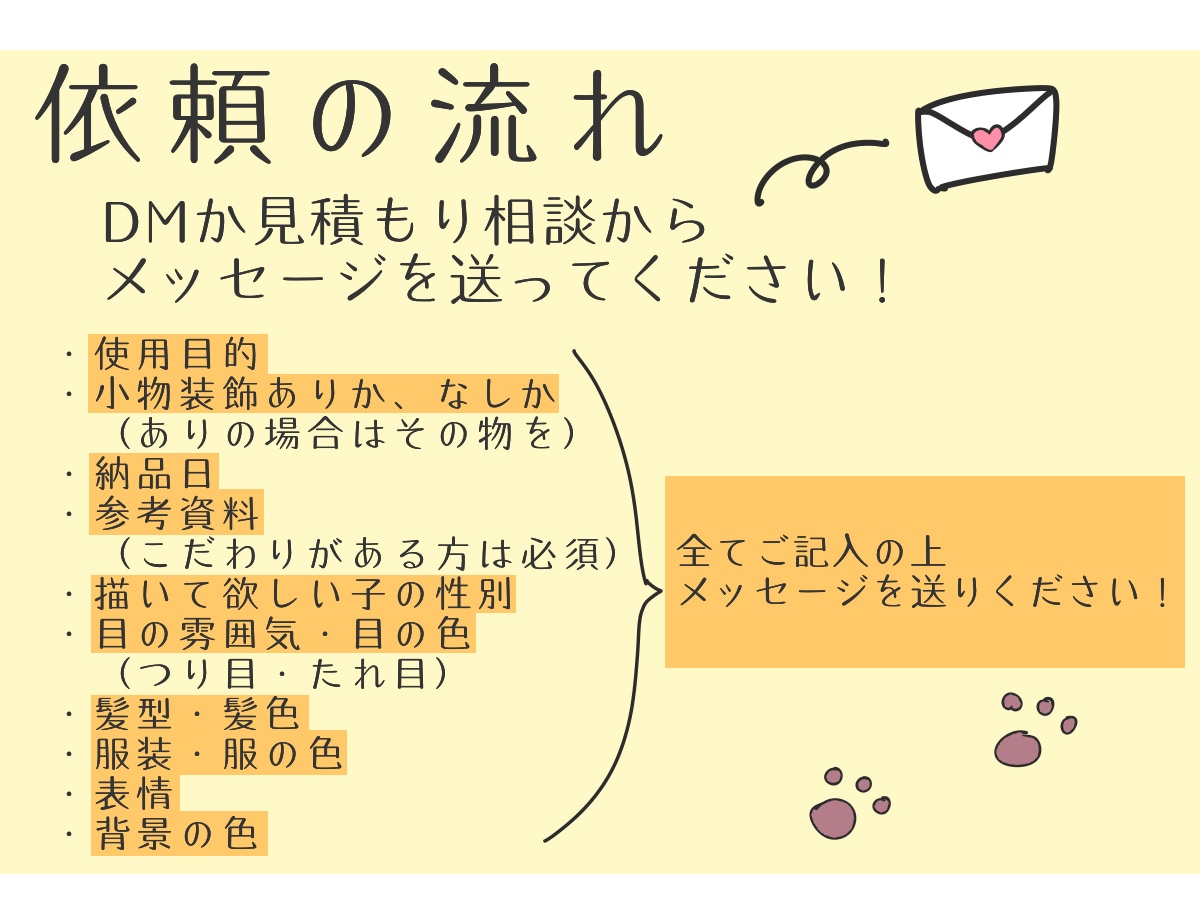 頼みやすい料金設定！可愛いアイコン描きます 基本料金は①、②、③のみで頼みやすい！心を込めて描きます！ イメージ7