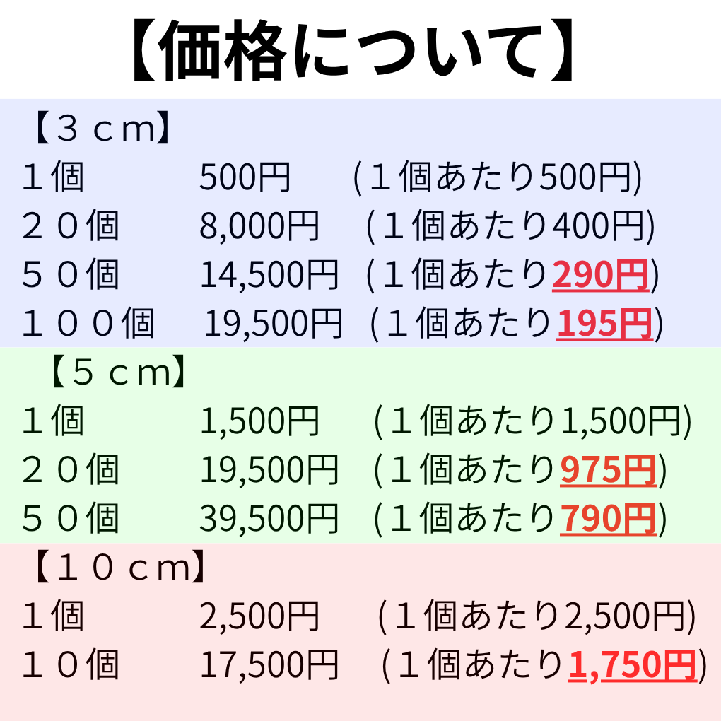 6面フルオーダー！自由彫刻の木製サイコロ作成します ・会社名・店舗名・販売用・ロゴ・ノベルティ・QRコード・記念 イメージ10
