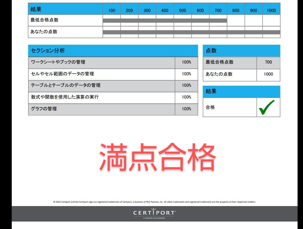 Excelでのお困りごとに対応致します 【☆最安値☆】Excelで困ったら、何でも相談してください！ イメージ2