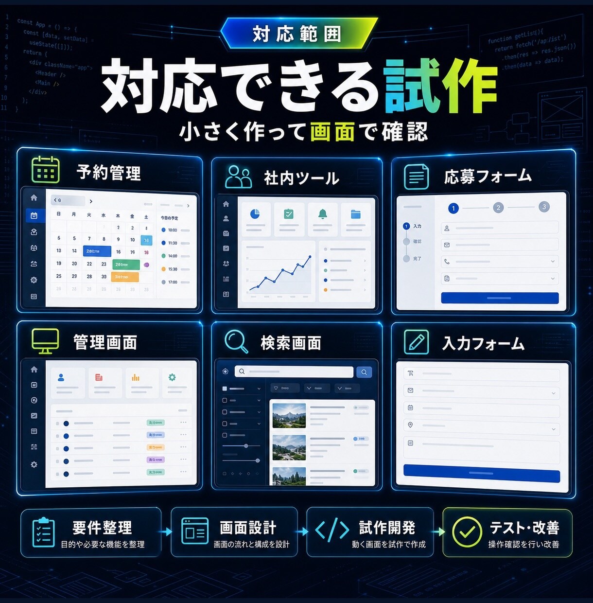小規模Webアプリの試作品を制作します アイデアや業務ツールを動く形にします イメージ3