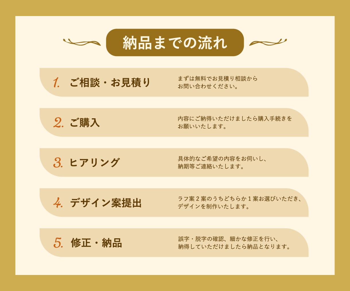 お店の雰囲気に合わせたメニュー表制作します 想いや雰囲気を大切に、丁寧にお作りします イメージ2