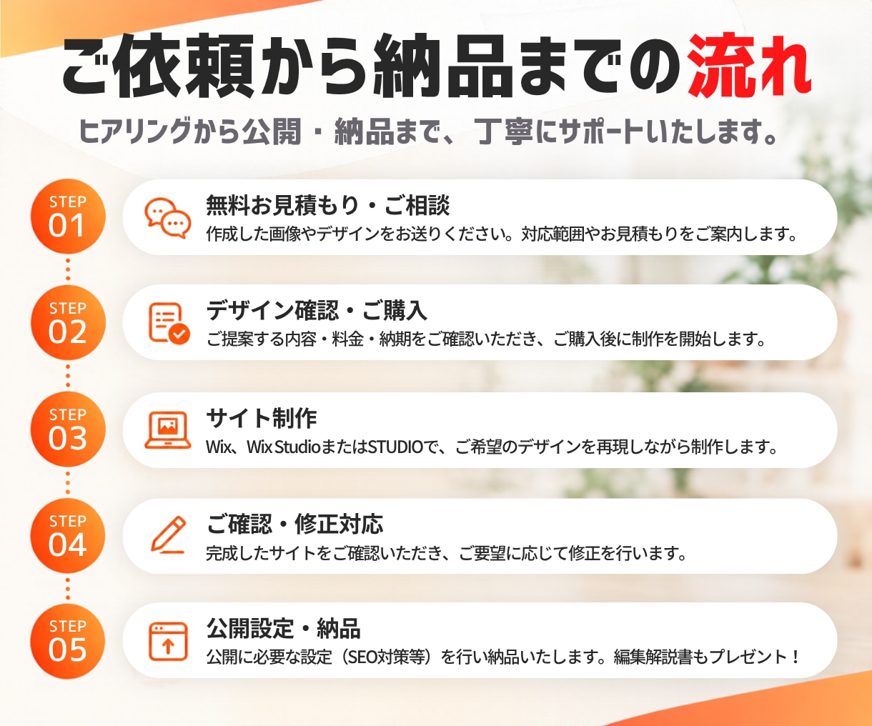 AI画像のデザイン再現・編集可能なサイト作成します 生成画像やFigma等からホームページ・LP実装！更新OK！ イメージ4