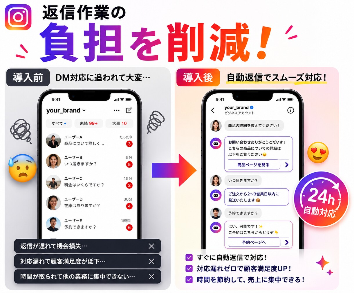 Instagram自動返信設定ます DM対応を自動化し業務効率化。 イメージ3