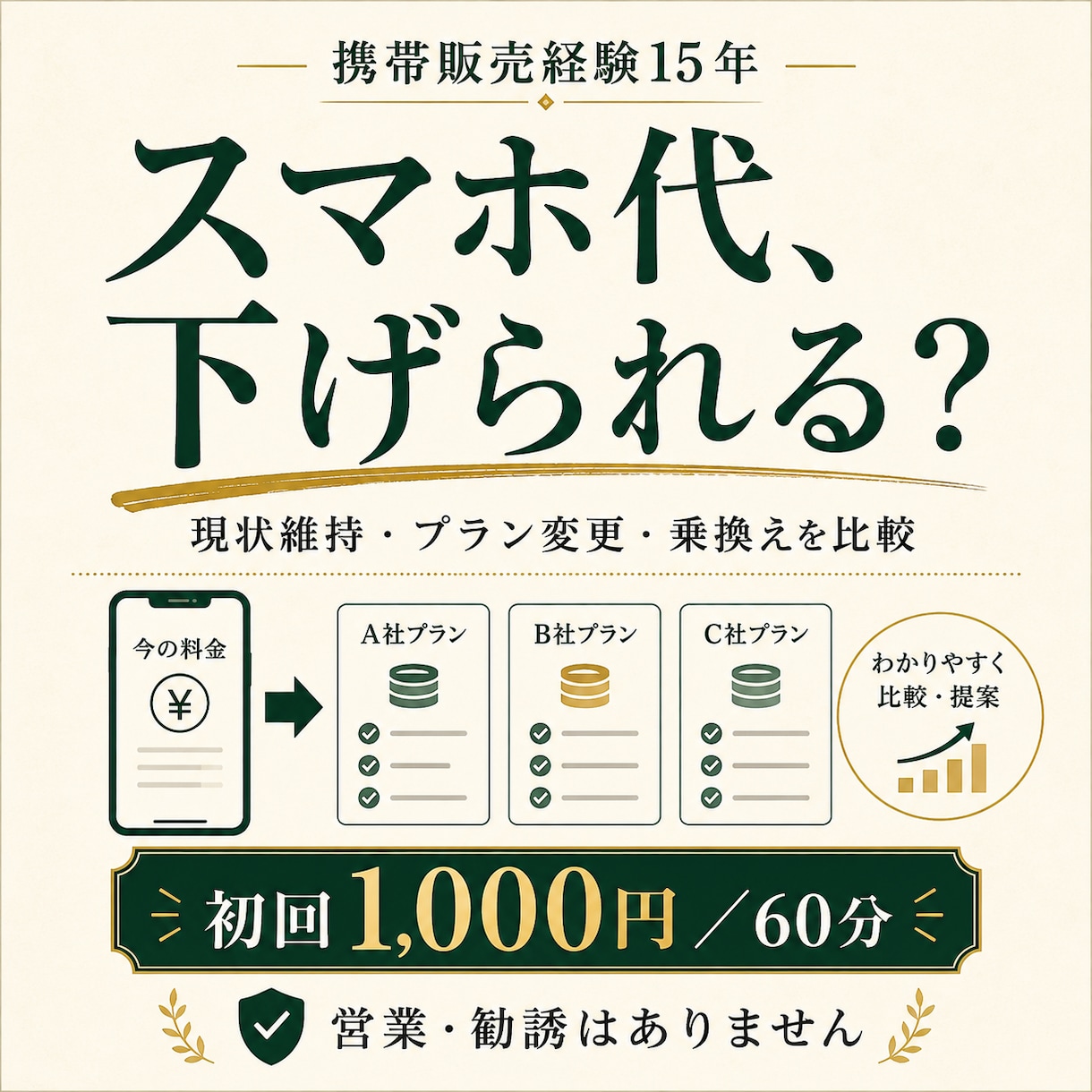 元携帯販売15年がスマホ代の削減余地を診断します 現状維持・プラン変更・乗換えを比較｜営業や勧誘はありません イメージ1