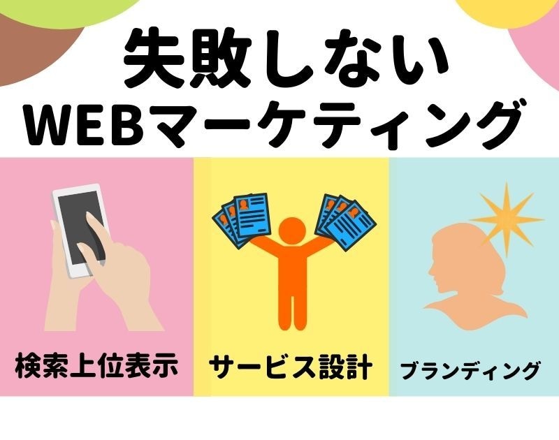 現役占い師＆ヨガ講師があなたのWEB集客実現します SEO強化！実証済み！収益に結びつくサービス作り方教えます！ イメージ3
