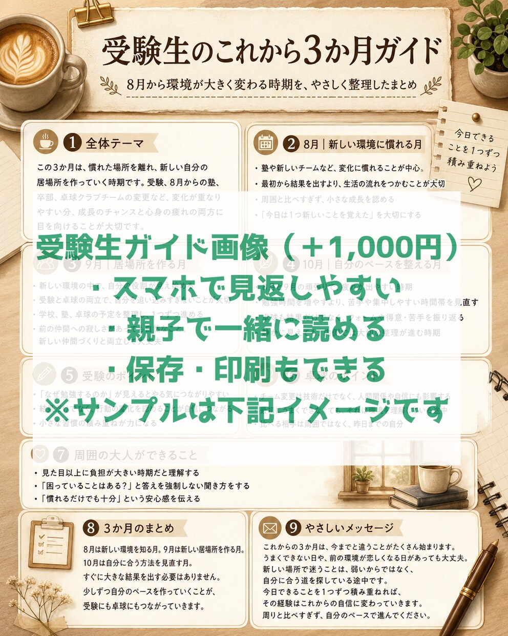 受験生のお子様専用｜性格・才能を見える化します 大好評！受験生のお子さま向けに導くガイドを イメージ2