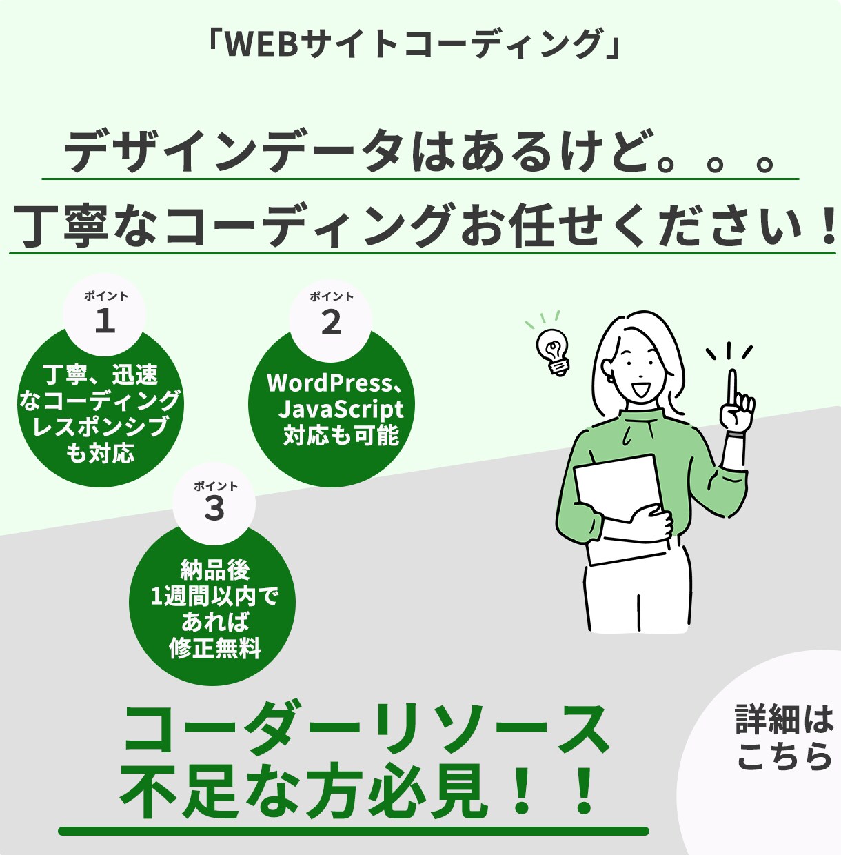 デザインを忠実に再現するコーディングしますます デザインに忠実なコーディングをさせていただきます！ イメージ1