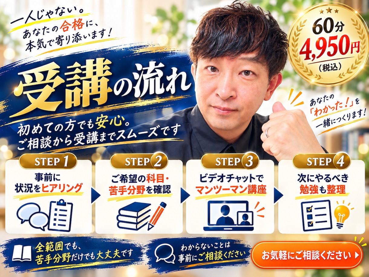 マンツーマンの宅建講座であなたを合格まで伴走します 宅建合格までの苦しくつらい道のりをあなたのそばで寄り添います イメージ3