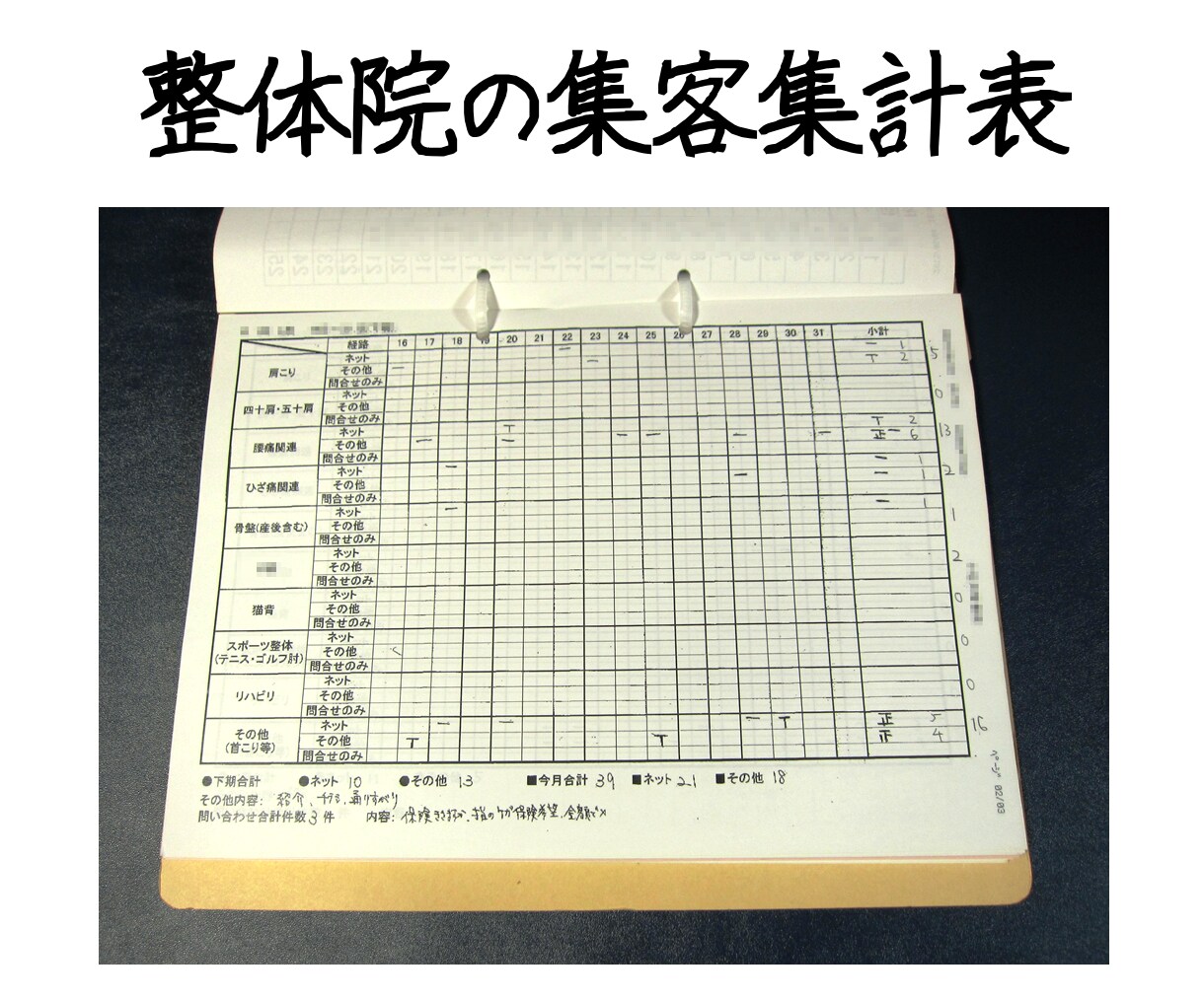 実践者向け★ネット集客の疑問になんでも答えます あれこれやっているのに、なぜ、お客様が増えないのか？ イメージ8
