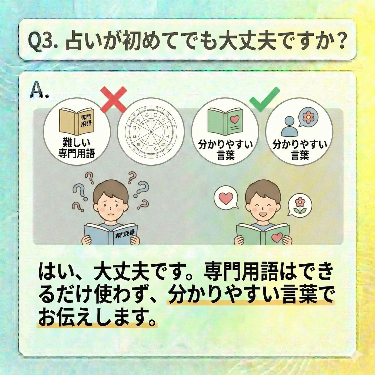 同じ悩みを繰り返す理由を読み取ります 気持ちの反応や考え方の癖を整理していきます イメージ4
