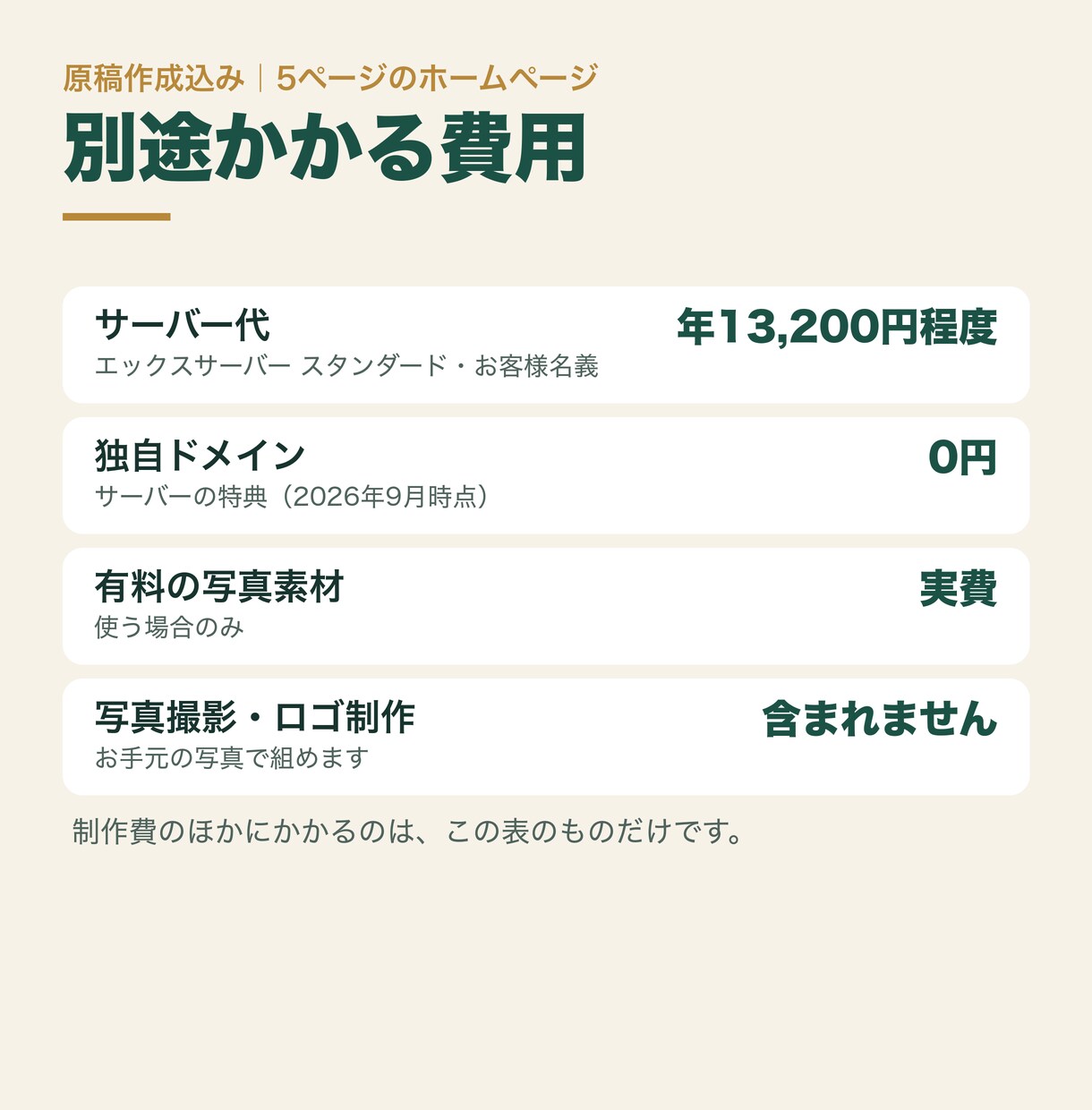 原稿作成込み・5ページのホームページを制作します 質問に答えるだけ。打ち合わせなしでも進められます イメージ8