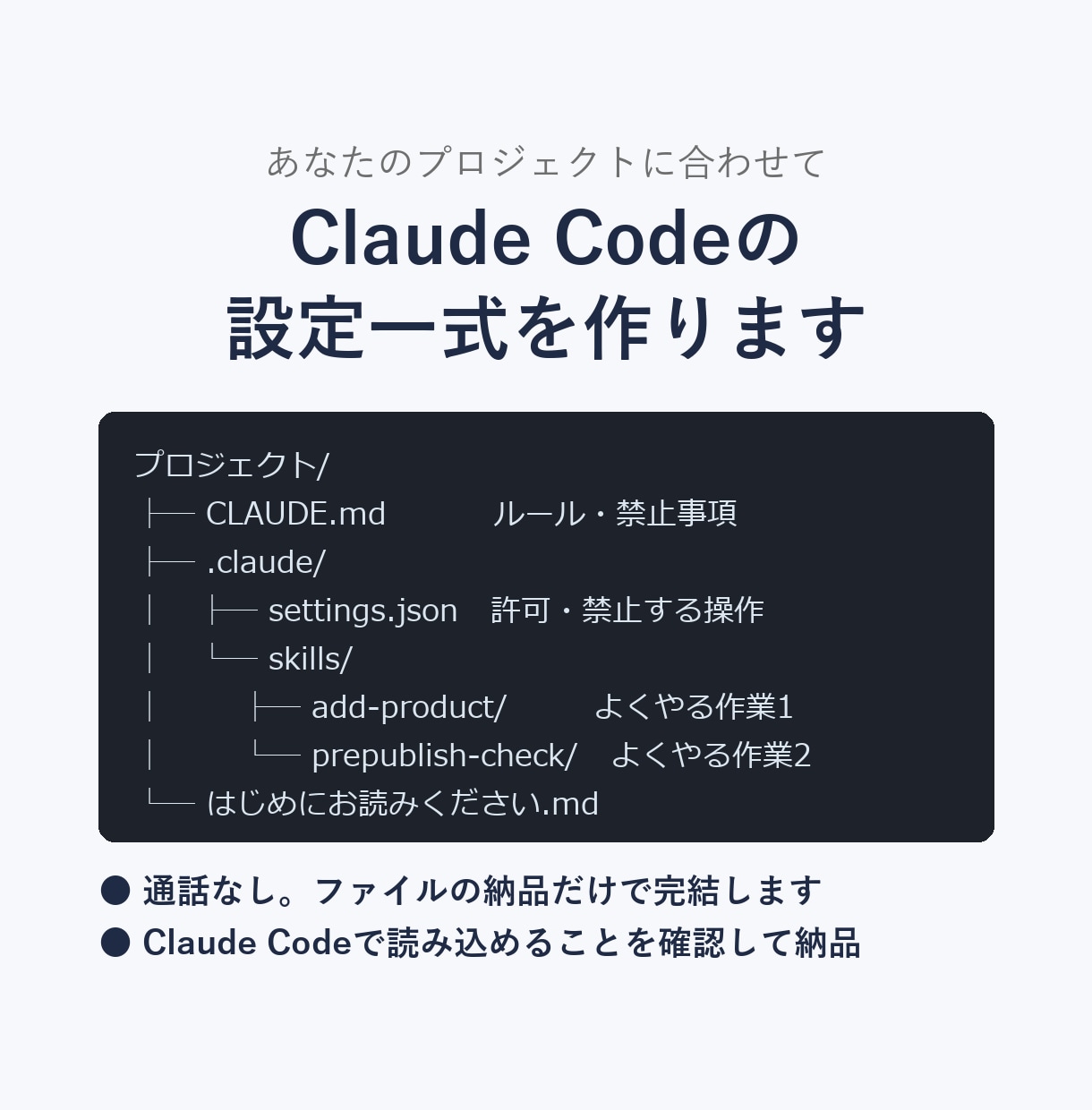 Claude Codeの設定一式を作ります ルール・許可・よく使う手順を、ファイルで納品します イメージ1