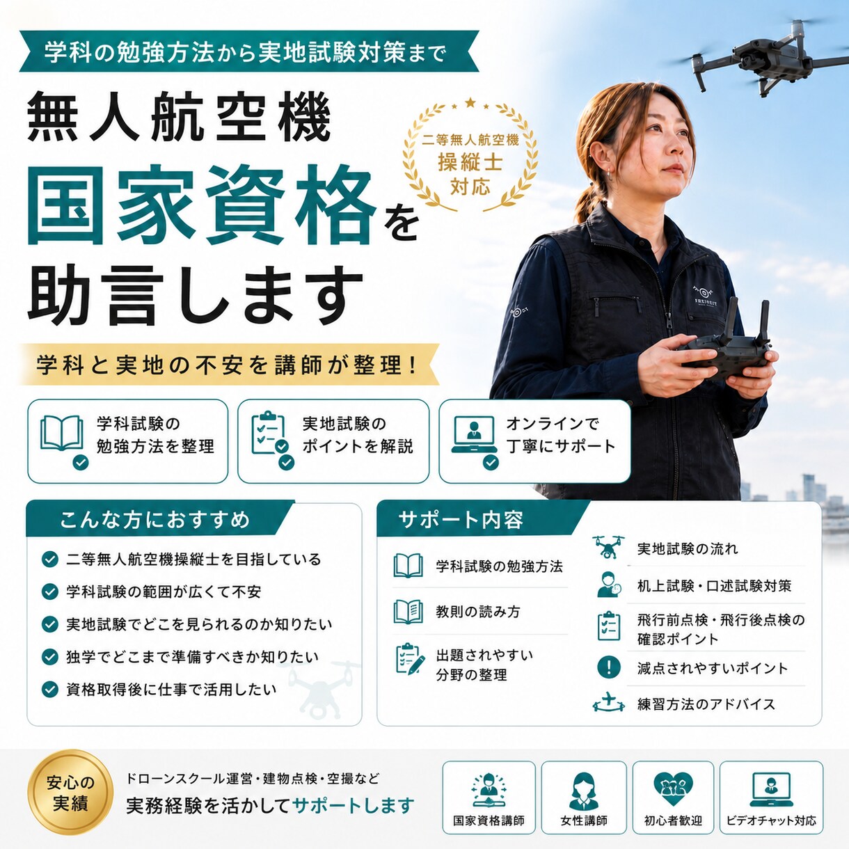 ドローン資格/無人航空機国家資格を助言します 学科と実地のポイントを講師が整理！ イメージ1