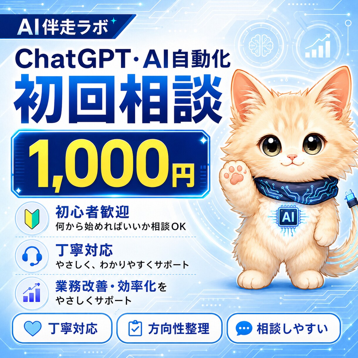 AI自動化・業務効率化の相談できます AIでできることを一緒に整理しましょう！ イメージ1
