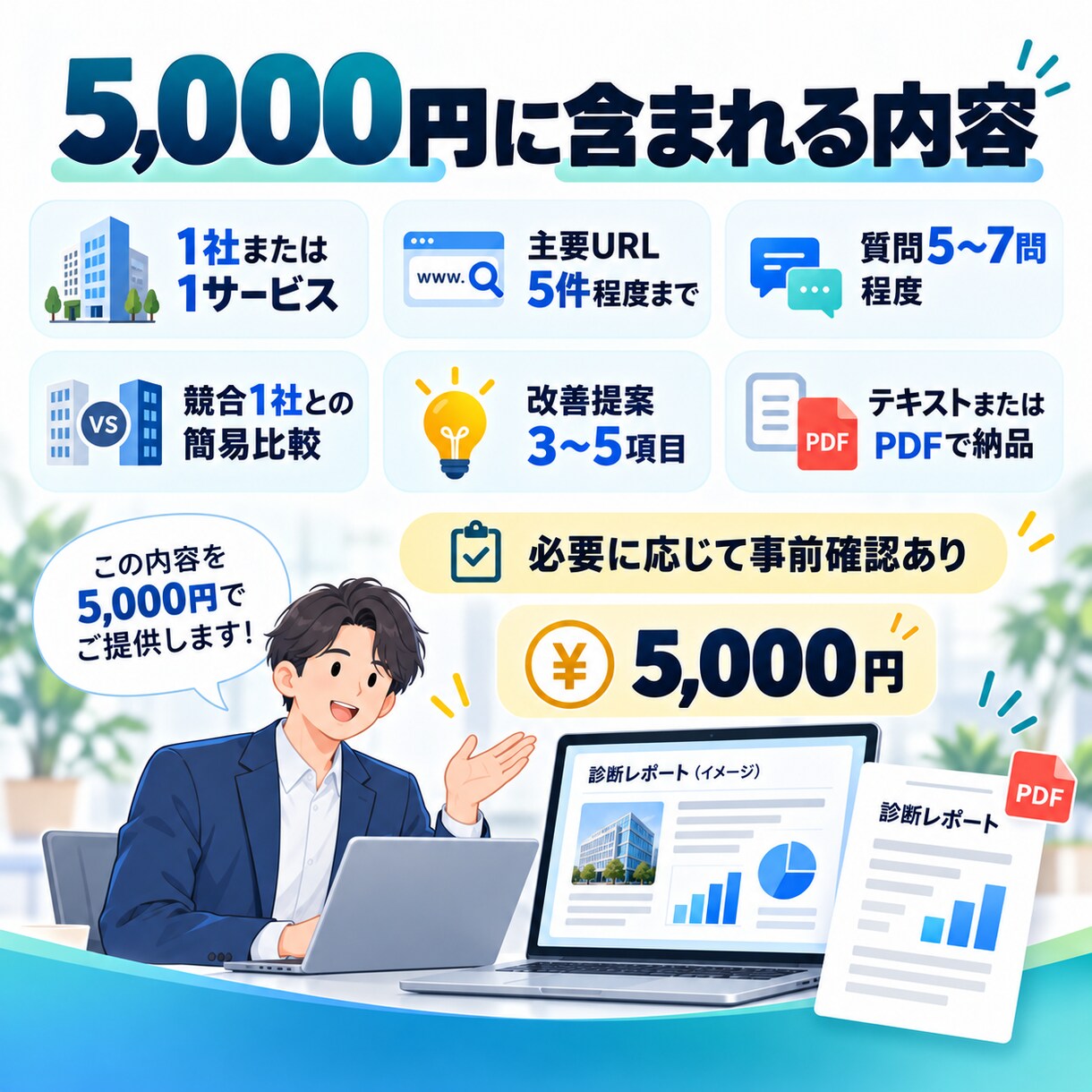 ChatGPT・AI検索でどう見えるか診断します あなたの会社のAIでの見え方と改善点を診断 イメージ4