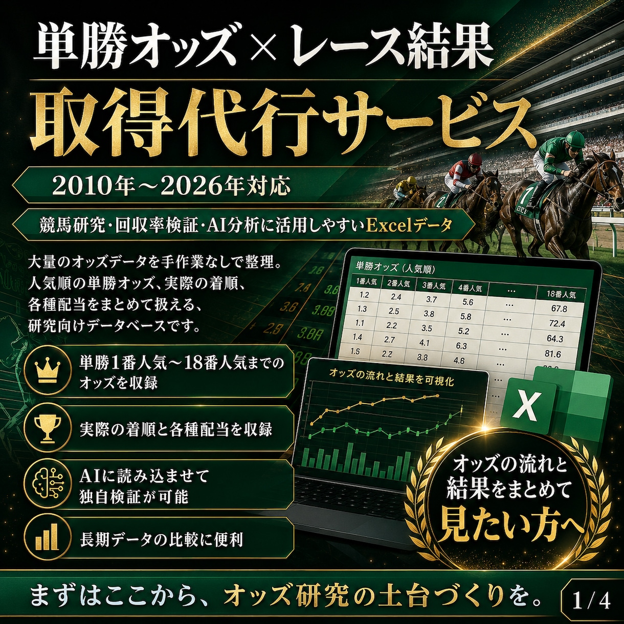 単勝オッズデータ＆結果配当収集代行致します 単勝オッズ＆決着順位など基本情報と結果データの取得代行 イメージ1