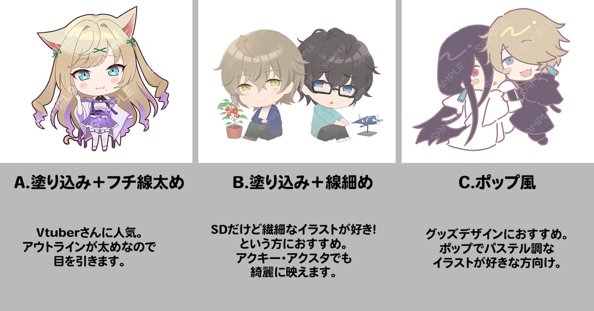 ちびキャライラストを制作します SNSアイコンやグッズに使用できるデフォルメキャラ描きます イメージ6