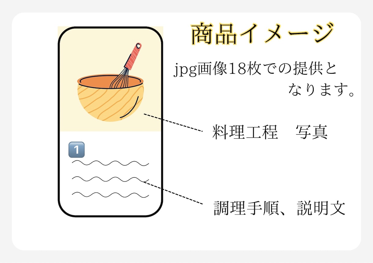 本格パスタ【アマトリチャーナ】のレシピ伝授します 料理人歴15年現役シェフが本格パスタのレシピを紹介いたします イメージ2