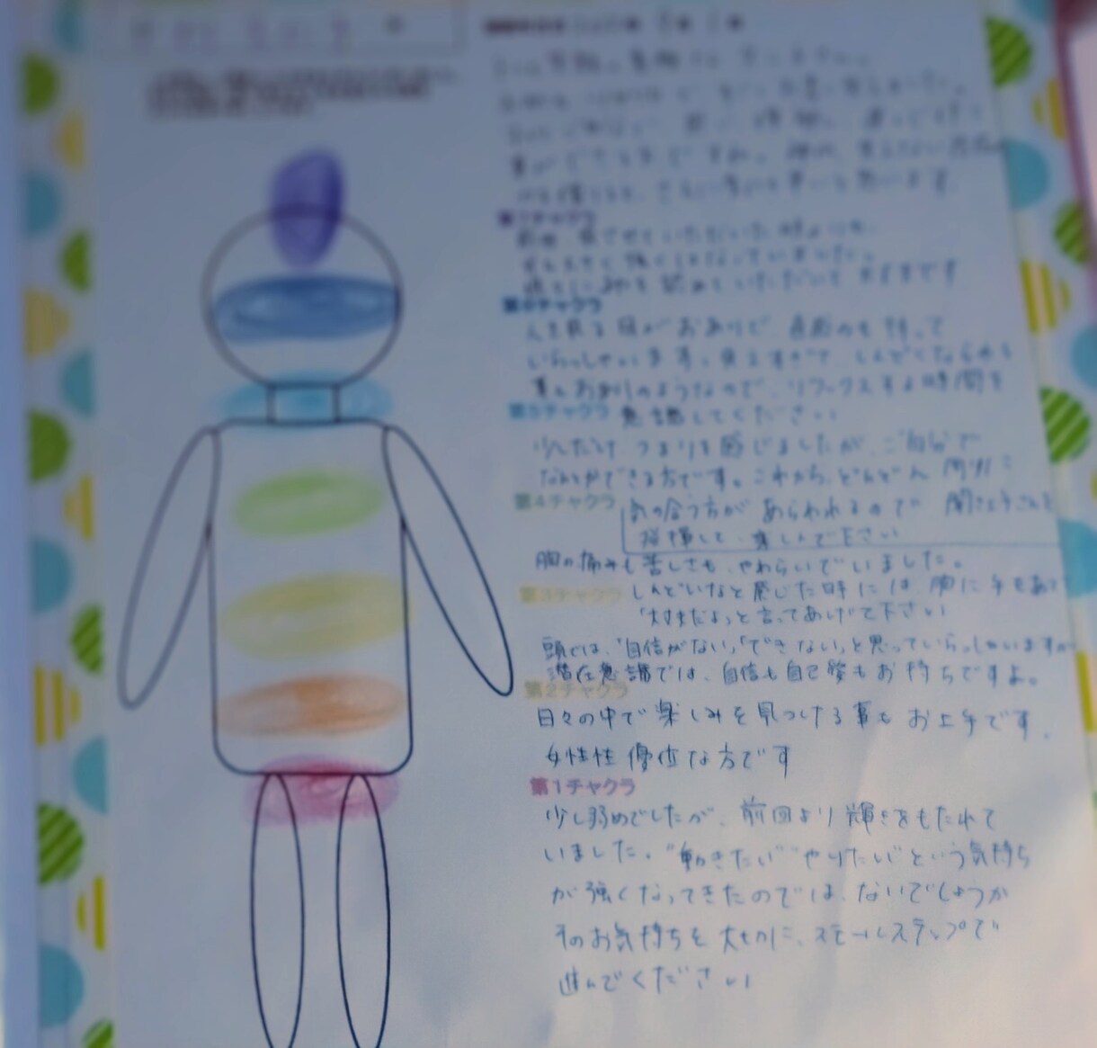 あなたのチャクラを拝見します チャクラの状態を知って心身ともに健康に イメージ1
