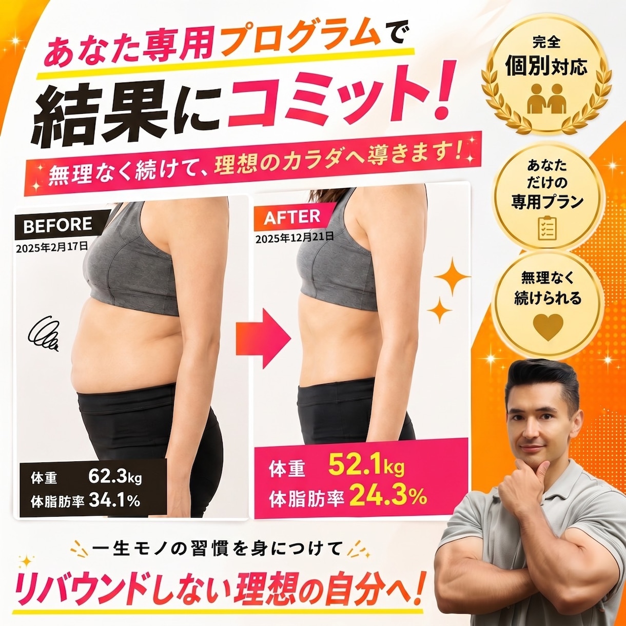 大会減量・停滞突破へ導きます 競技者/本気で身体を変えたい人向けの単発50分コーチング イメージ2