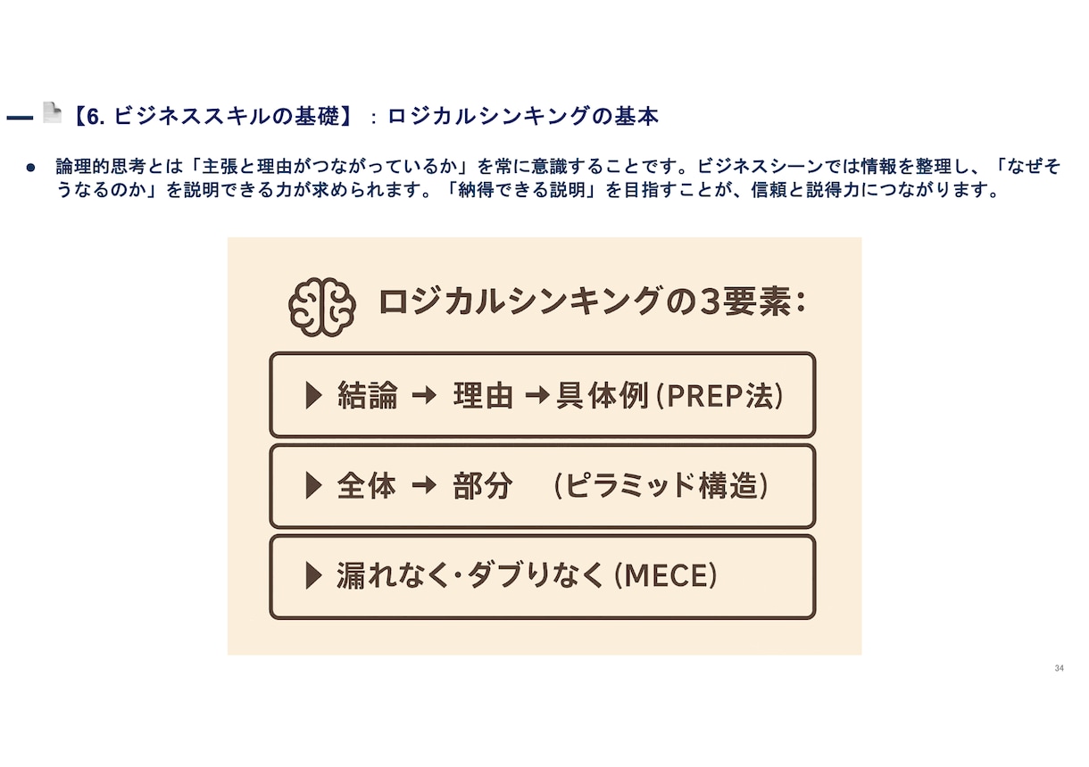 明日使える！新社会人向け研修資料の雛形を提供します 大容量の55ページ！必要スライドだけ抜粋したり配布したりも可 イメージ7