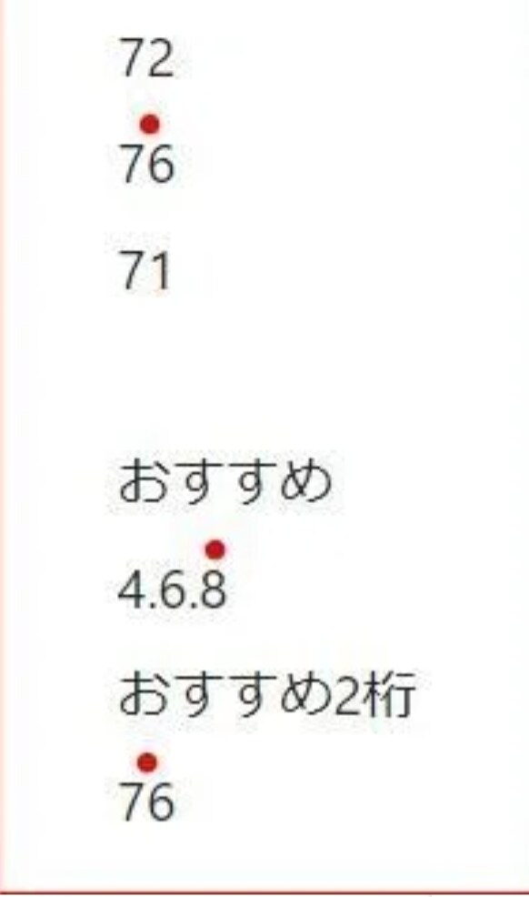一度当てたい方ナンバーズ３を予想します 5659回ナンバーズ３予想新少なめ イメージ4