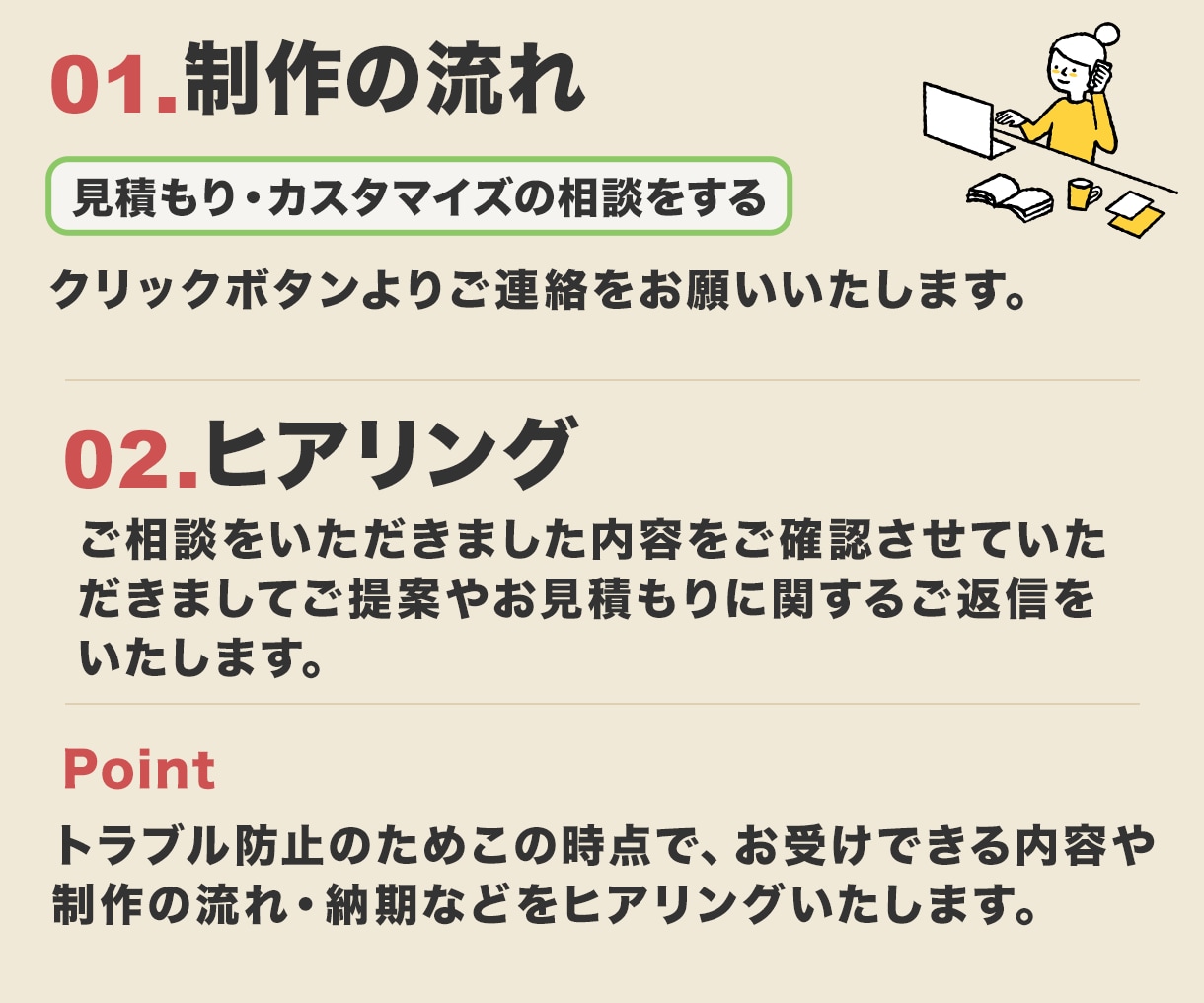 ユーザー様に届くHPを制作します 3ページ￥40,000（レスポンシブ込み）3名様限定!! イメージ2