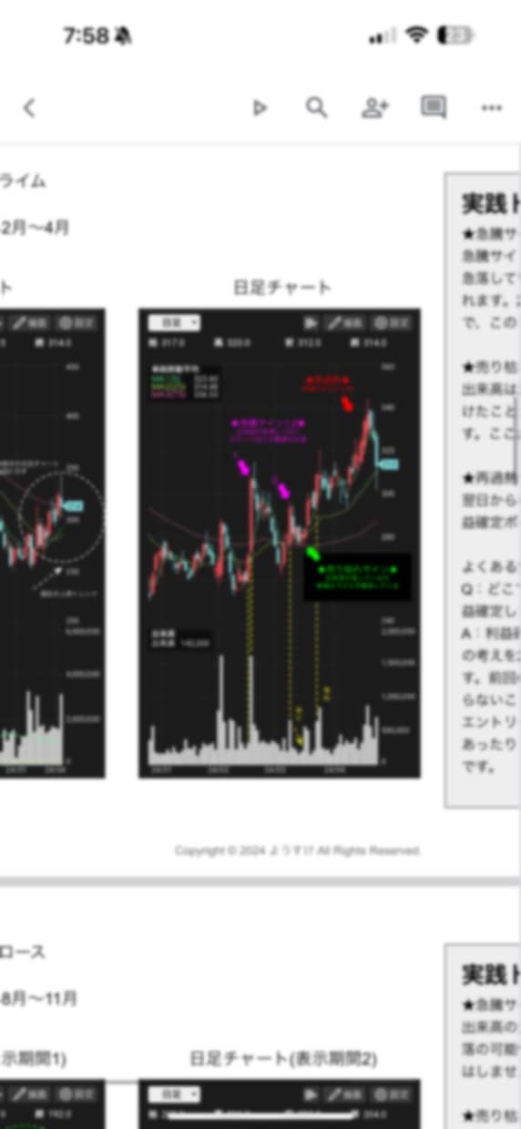 株式投資の基本マニュアルを提供します ◉初心者◉日本株の銘柄選び◉出来高によるスイングトレード手法 イメージ3