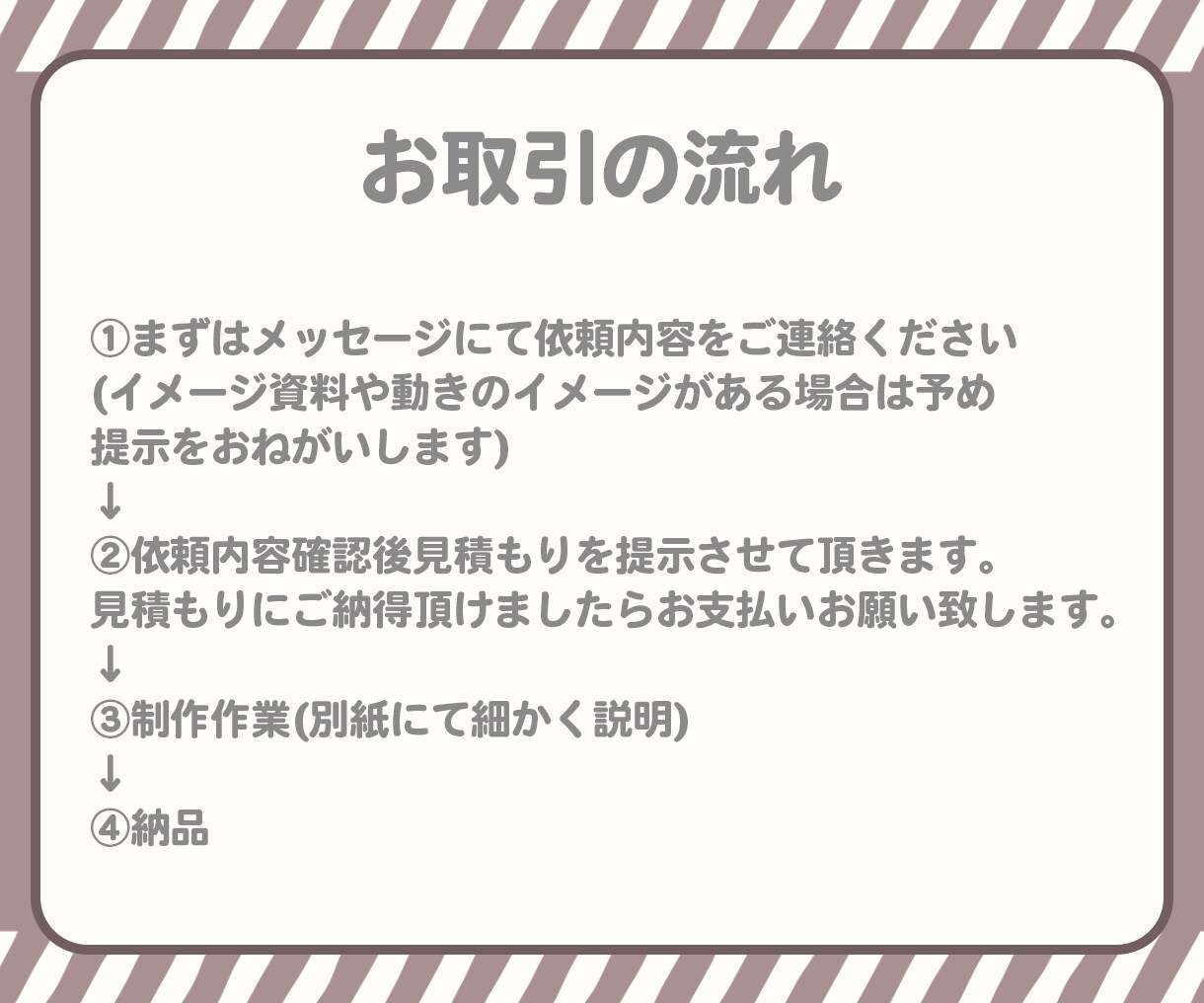 動くGIFスタンプ制作いたします 配信者様にオススメ！動くオリジナルスタンプどうでしょうか？ イメージ2