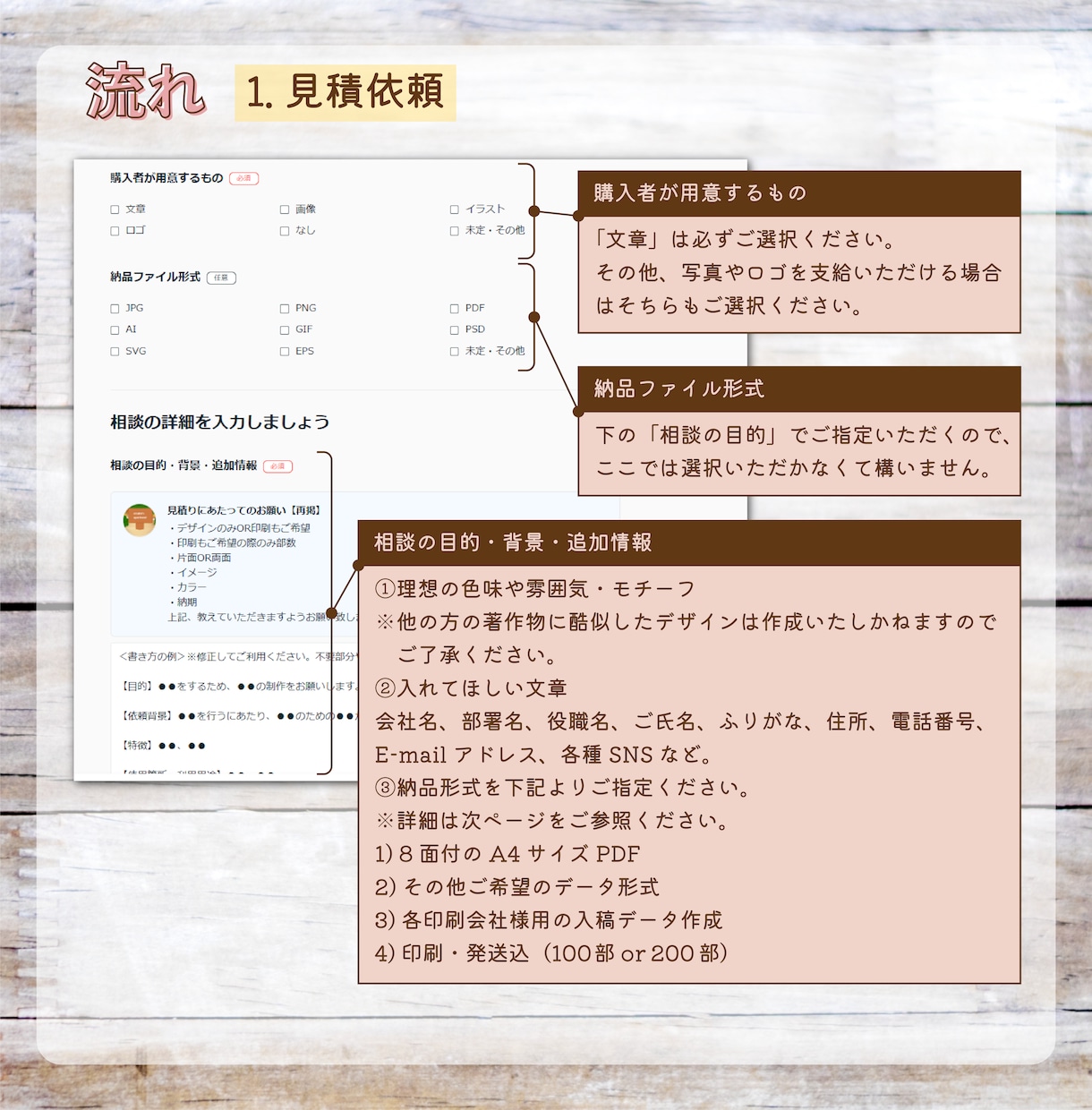 特注★世界で私だけのいちばん可愛い名刺作ります 理想のイメージが定まらない方も丁寧にヒアリングいたします♪ イメージ4
