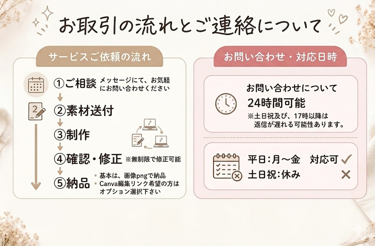 淡色デザインのインスタ投稿画像を制作いたします 構成・文章作成も対応◎丸投げOK｜女性向けデザイン｜淡色◎ イメージ6