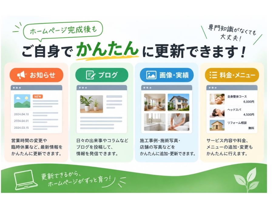 公開後も自分で簡単に更新できるホームページ作ります 修正無制限！丸投げOK｜公開後1ヶ月の安心サポート付き イメージ3