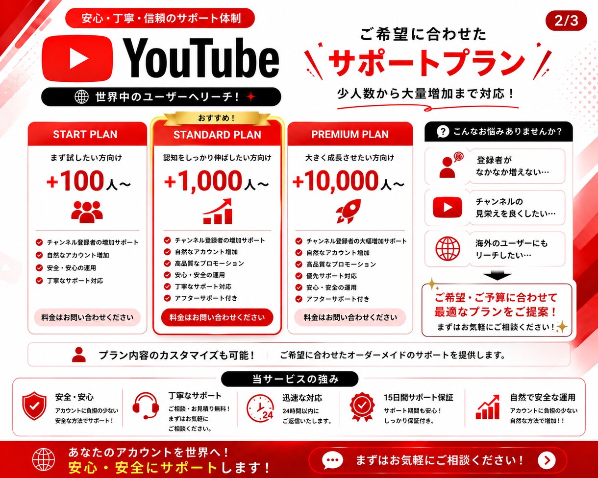 初出品セール⭐️YouTube登録者数増やします 最安値⭐️あなたのチャンネルの収益化をサポートします！ イメージ7