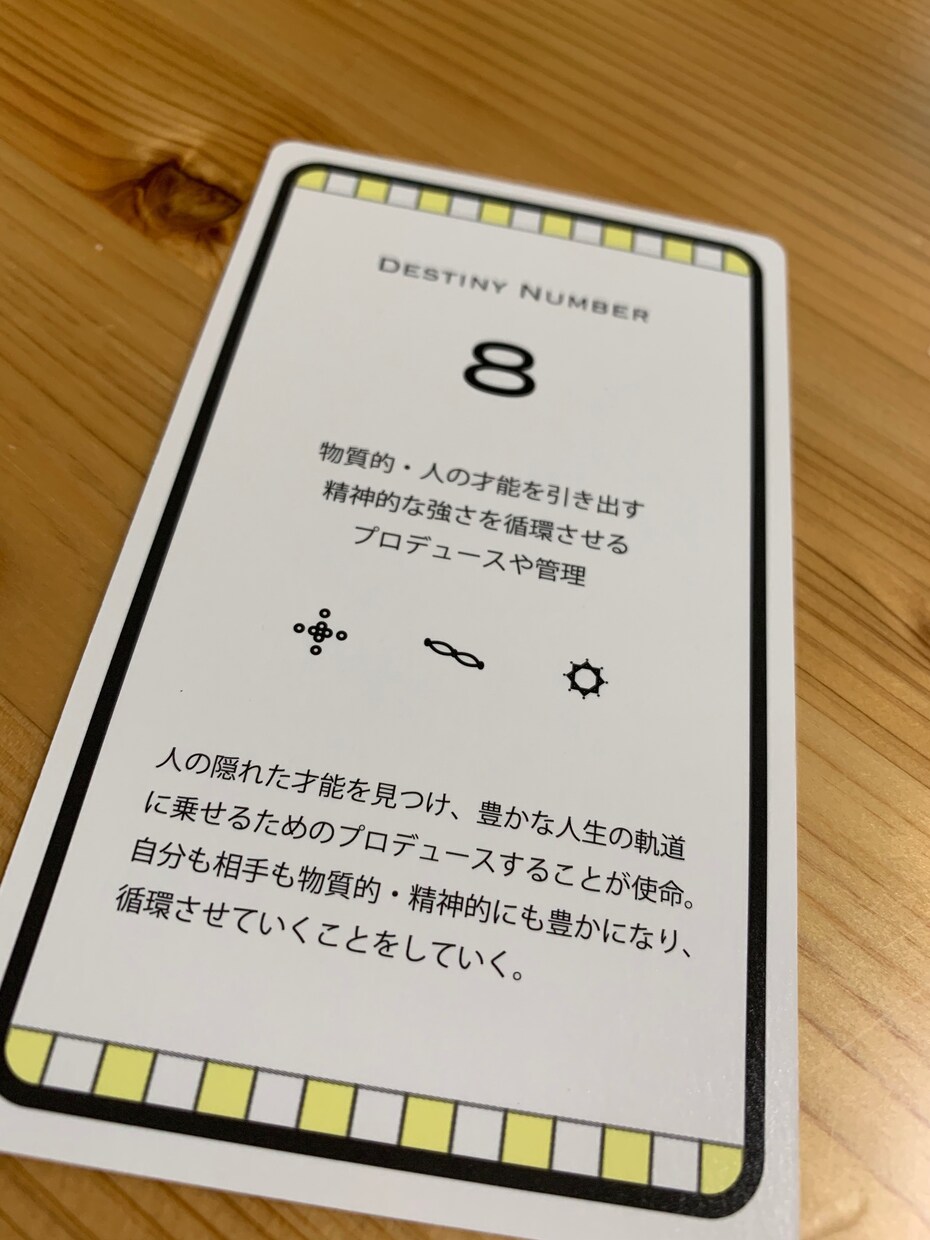 仕事・人間関係　■潜在数秘術®セッションいたします 潜在意識×数秘術　潜在数秘術ファシリテーターがサポート イメージ3